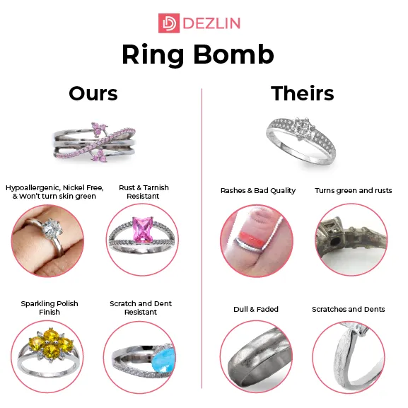 Earrings COMBORINGEAR Fizzer Bomb Variety Packs