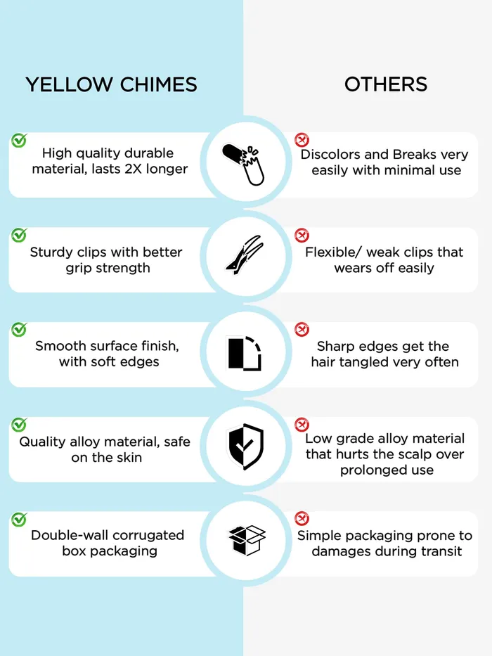 Necklaces Yellow Chimes Yellow Chimes Claw Clips for Women Hair Clutches for Women Hair Accessories For Women Set of 3 Pcs Claw Clip Golden Clutchers for Hair Clutcher for women and Girls Gift for Women Girls