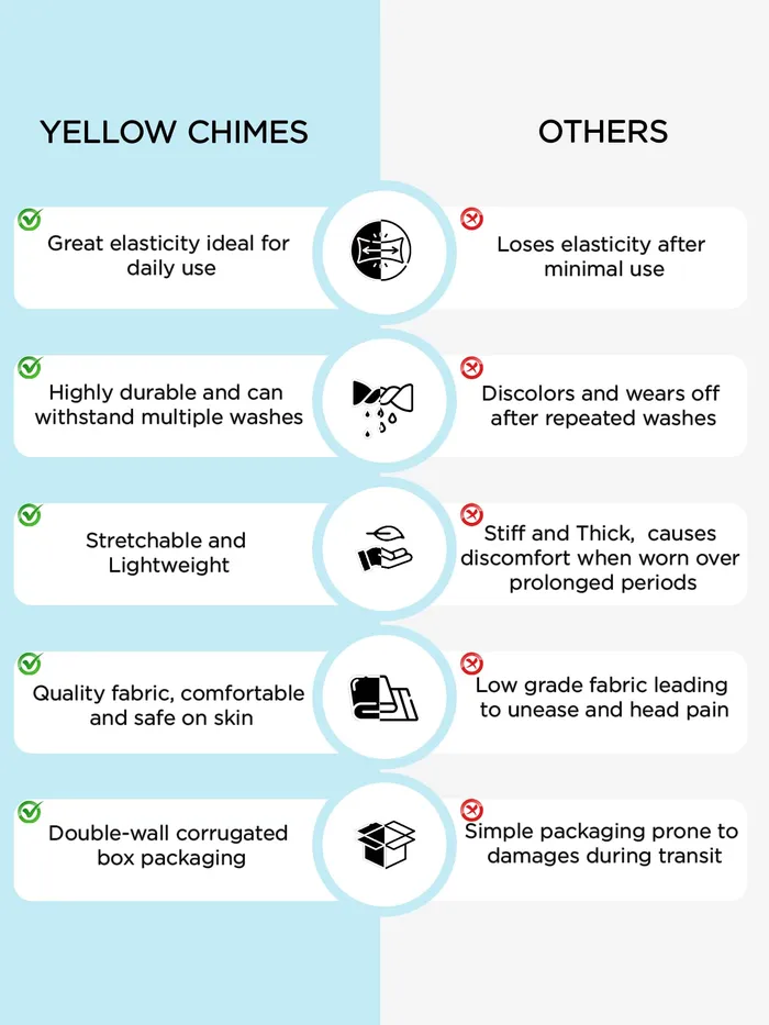Necklaces Yellow Chimes Yellow Chimes Leopard Print Headband Knoted Turban Headband Stretch Twist Head Wraps Stripe Cloth Head Bands for Women and Girls Pack of 1