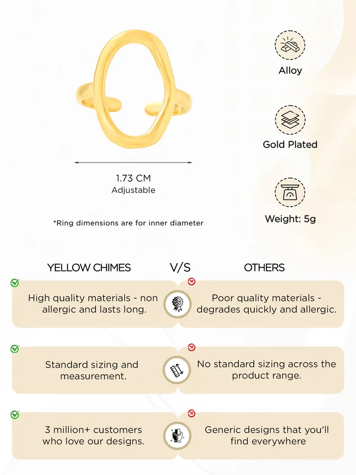 Yellow Chimes Gold Plated Adjustable Ring Chunky Statement Style Gift for Girls Wives Size 7 Necklaces