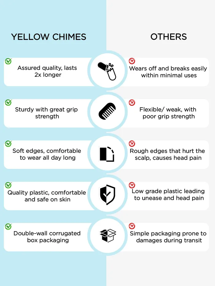 Yellow Chimes Hair Stick for Bun Stick for Women Girls Hair Accessories for Women Juda Bun Hair Stick Juda Pins for Hair Bun Accessory Hair Bun Ties Gift for Women Girls Peacock Juda Pin Yellow Chimes Necklaces