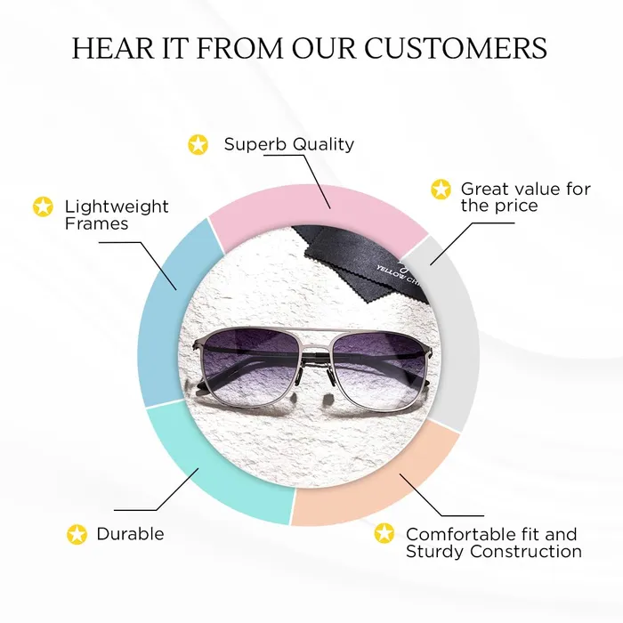 Yellow Chimes Sunglasses for Women Square Shaped Polarised Sunglasses Girls Women Sunglasses for Women Stylish 100 UV 400 Protection with Case Yellow Chimes Earrings